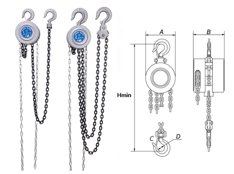 Durable Hsz 1 Ton 3m Hand Lifting Chain Pulley Block with CE GS Certificate