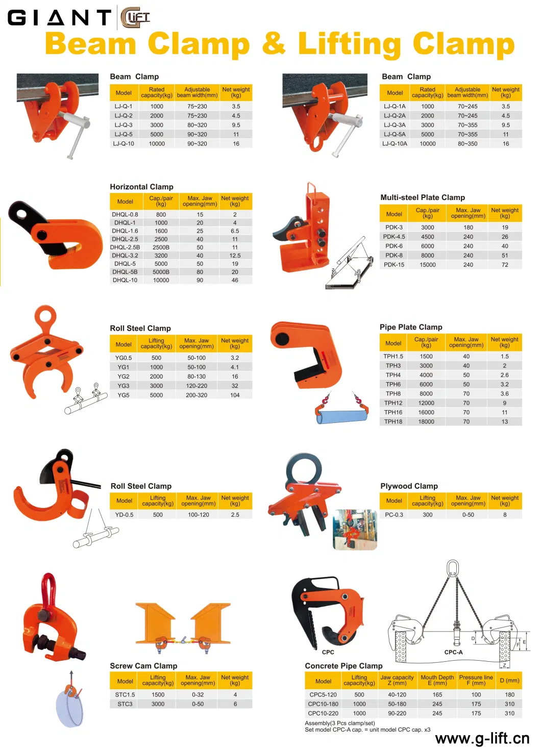 Color Pipe Hook Plated Steel Pipe Lifting Clamp with Heavy Duty (TPH)